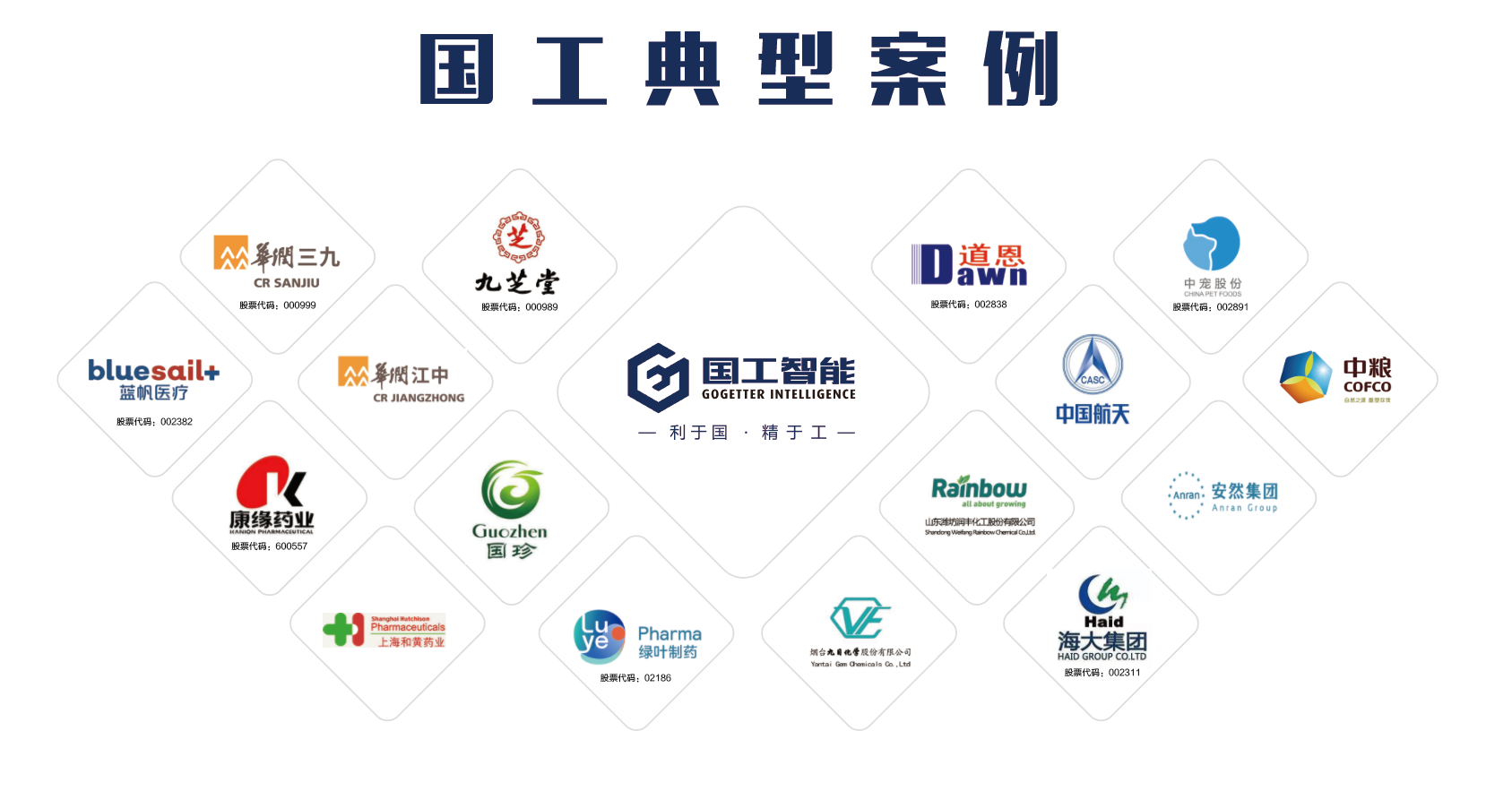 www.co998.cn