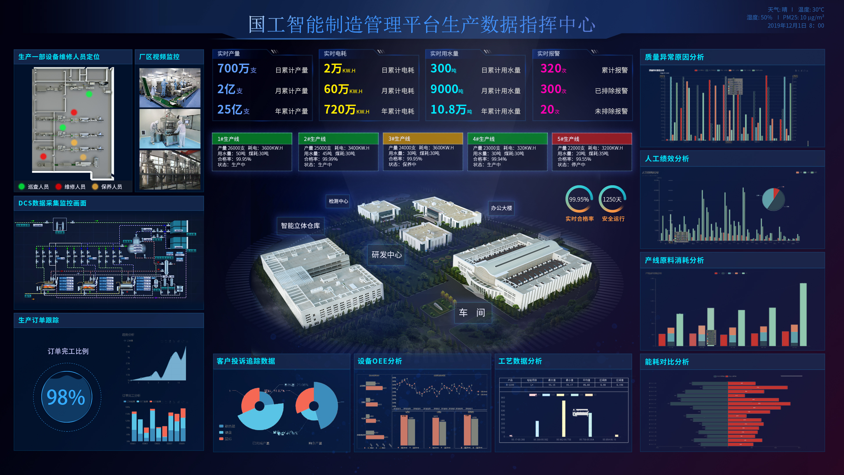 www.co998.cn
