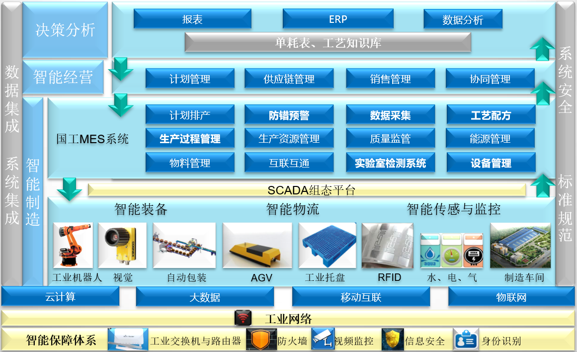 www.co998.cn