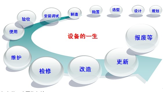 www.co998.cn