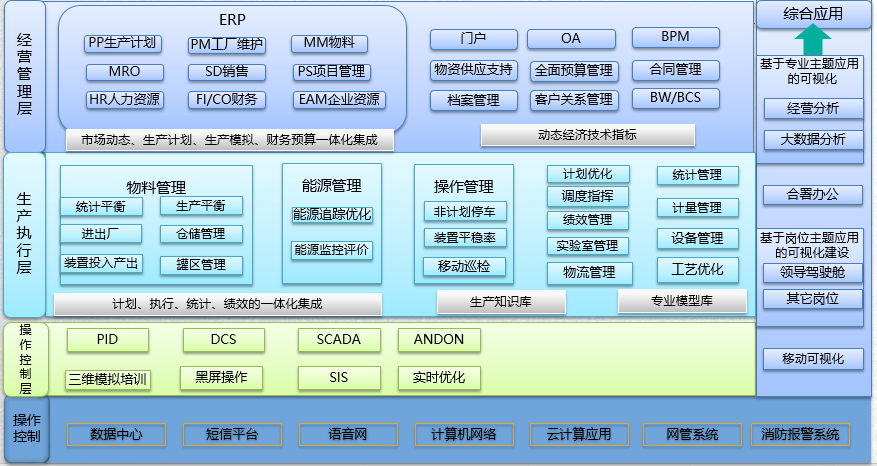 www.co998.cn 