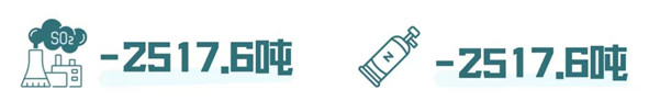 碳中和愿景下的政府綠色采購國際研討會暨環(huán)境標志產(chǎn)品政府采購十五周年在京舉行
