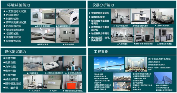 引領(lǐng)綠色消費(fèi)、推動綠色發(fā)展 