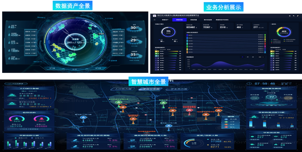 數據集成處理平臺.png
